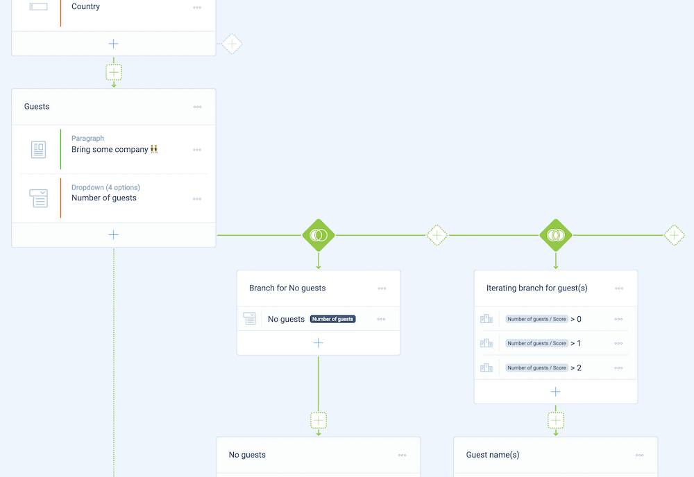 Two branches within Tripetto, showing different flows relating to the previous answer to a question.