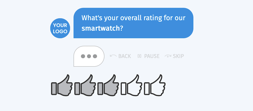 A Likert scale survey question, using five points.