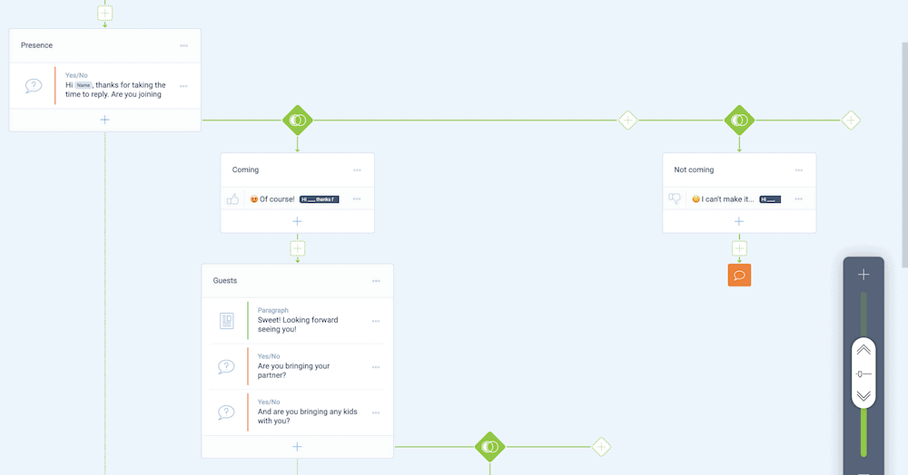 The Tripetto storyboard.