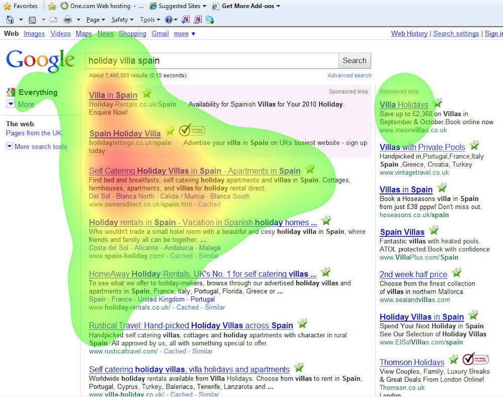 A heatmap of an eye-tracking experiment.