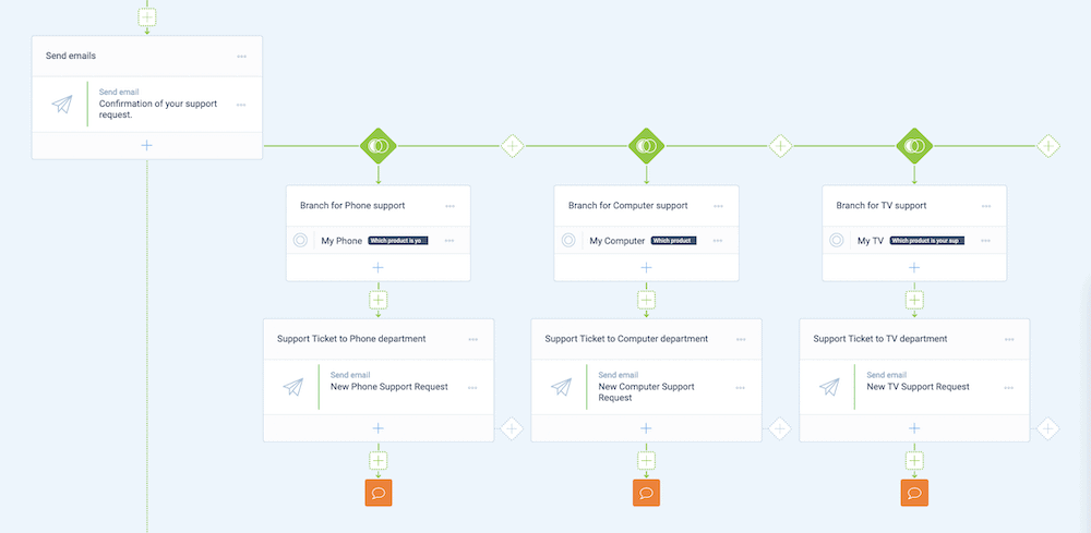 Adding branches in Tripetto.