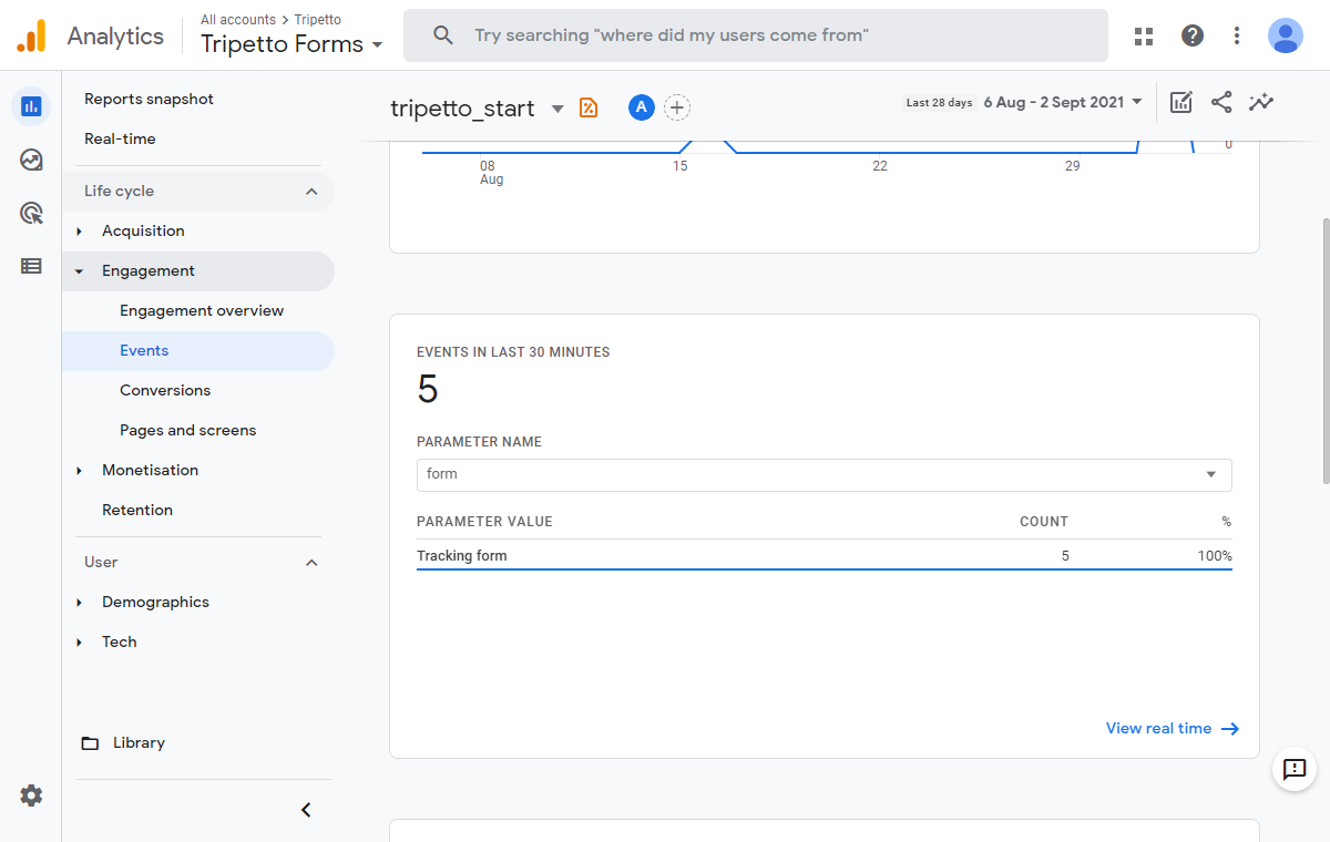 Screenshot of tripetto_start event in Google Analytics