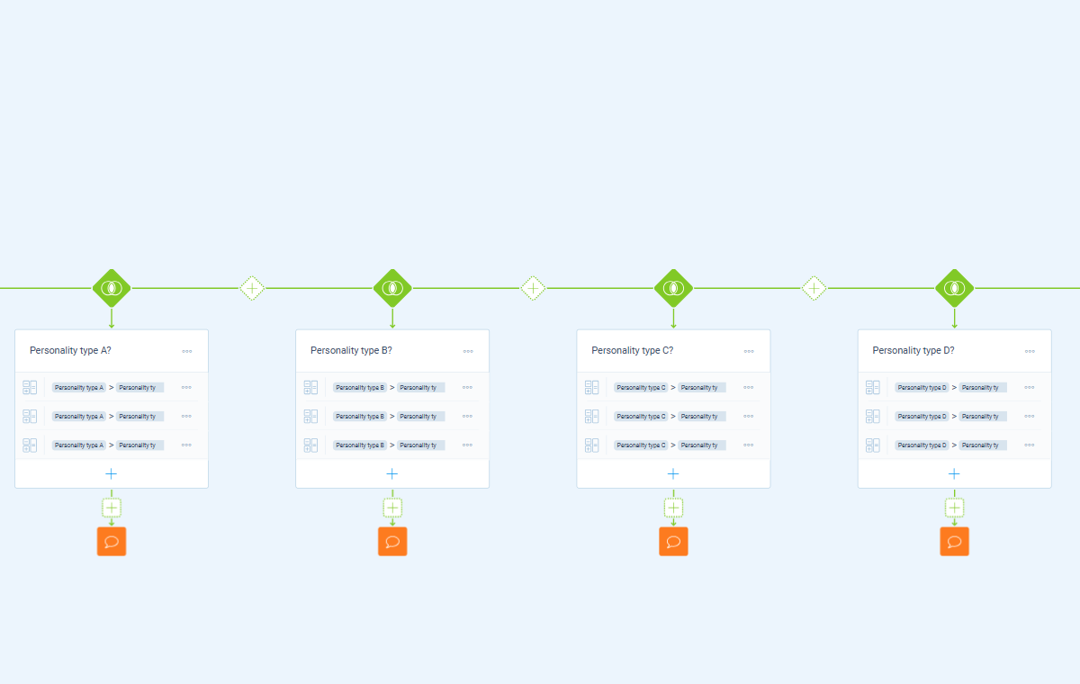 Screenshot of comparison branches in Tripetto