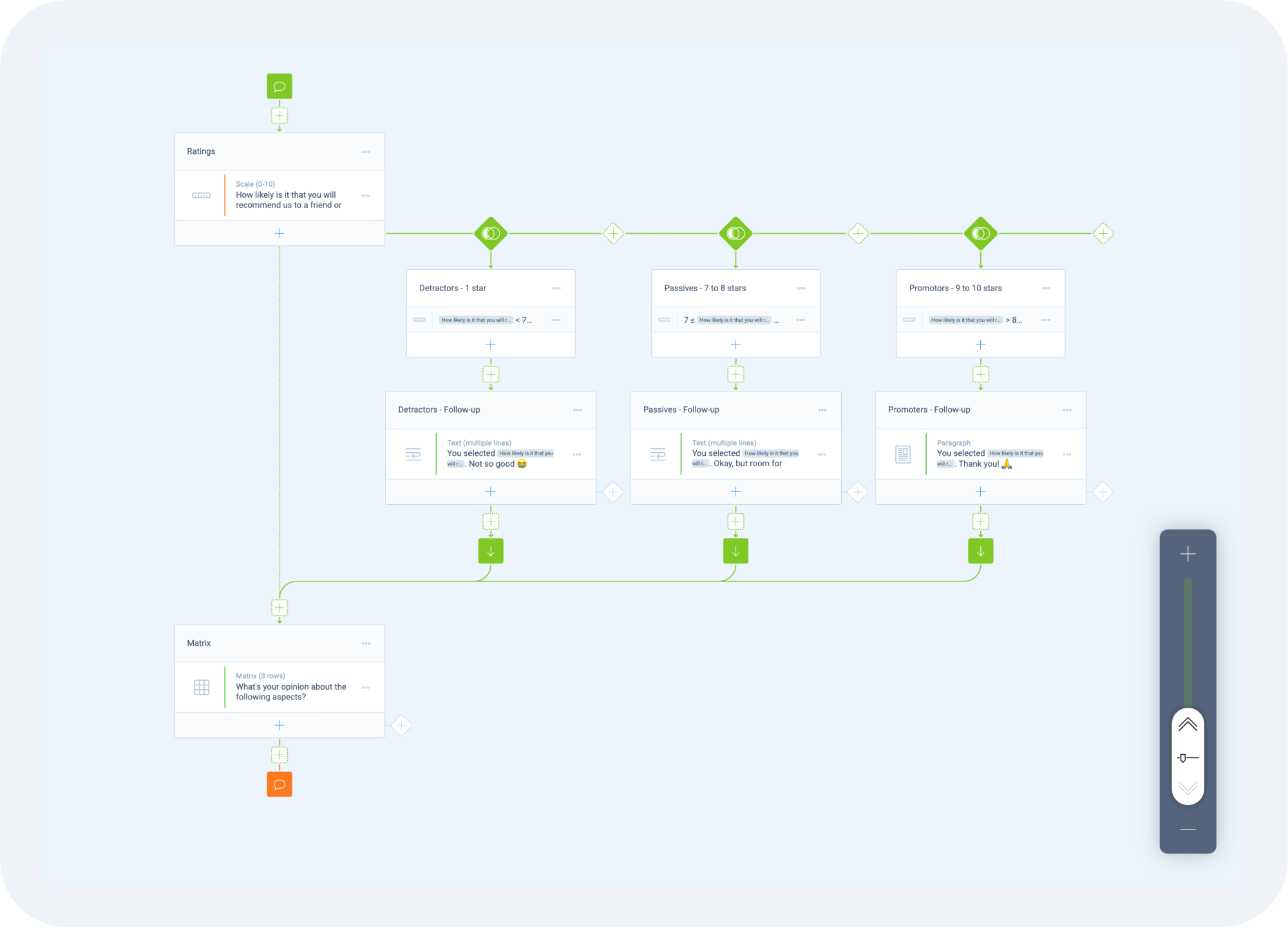 Screenshot of the form builder.